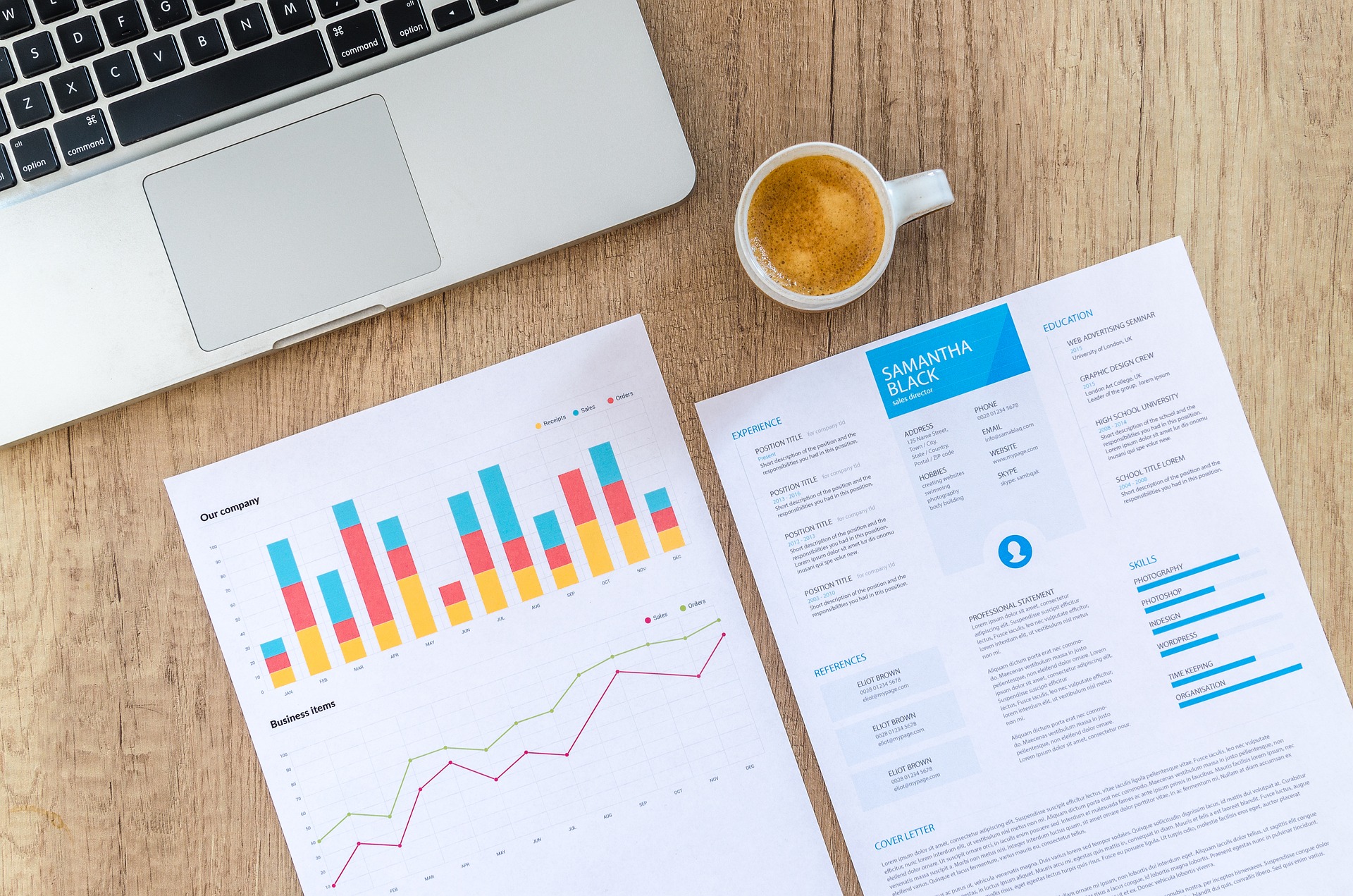 Balance sheet